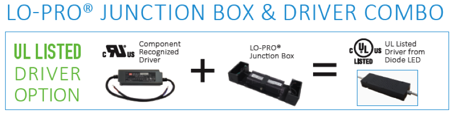 lopro-option